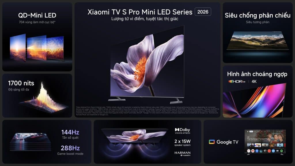 Xiaomi TV S Pro Mini LED 2026