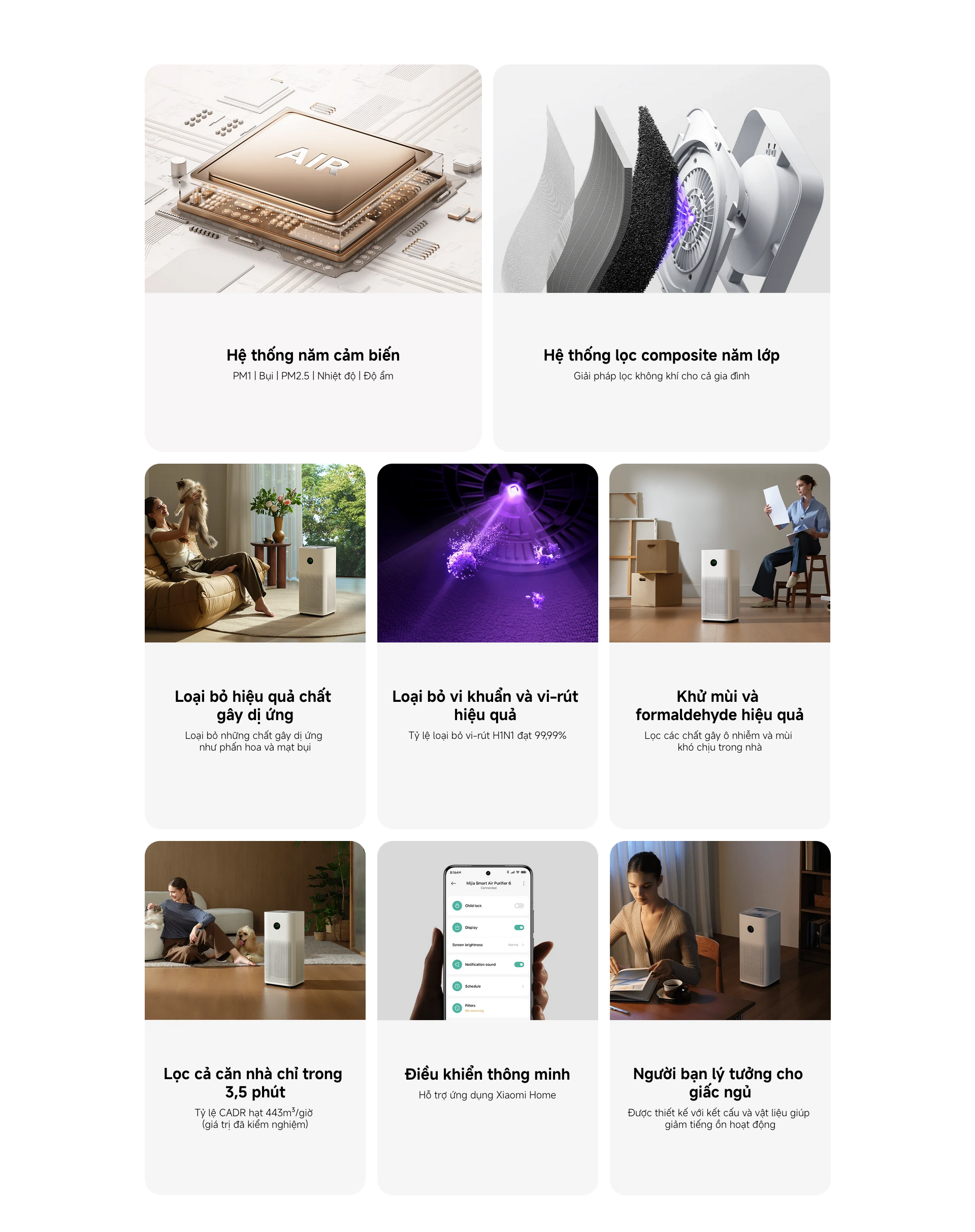 Máy lọc không khí Xiaomi Mijia Smart Air Purifier 6 EU (BHR08MZEU) 38W